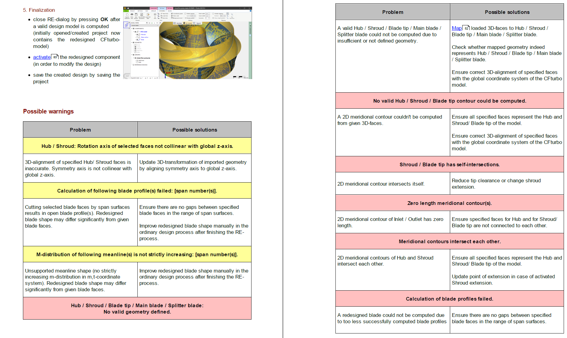 Cfturbo2022英文版帮助文档PDF